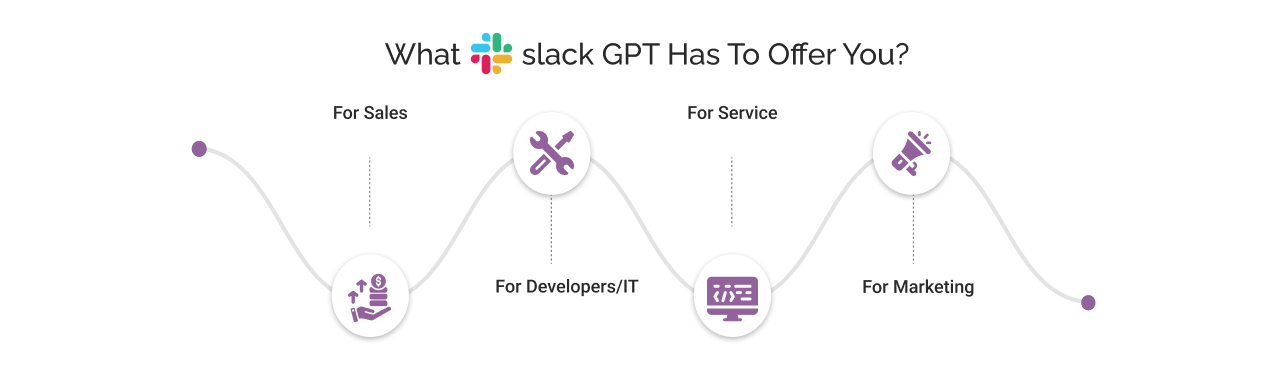 slack gpt for stakeholders