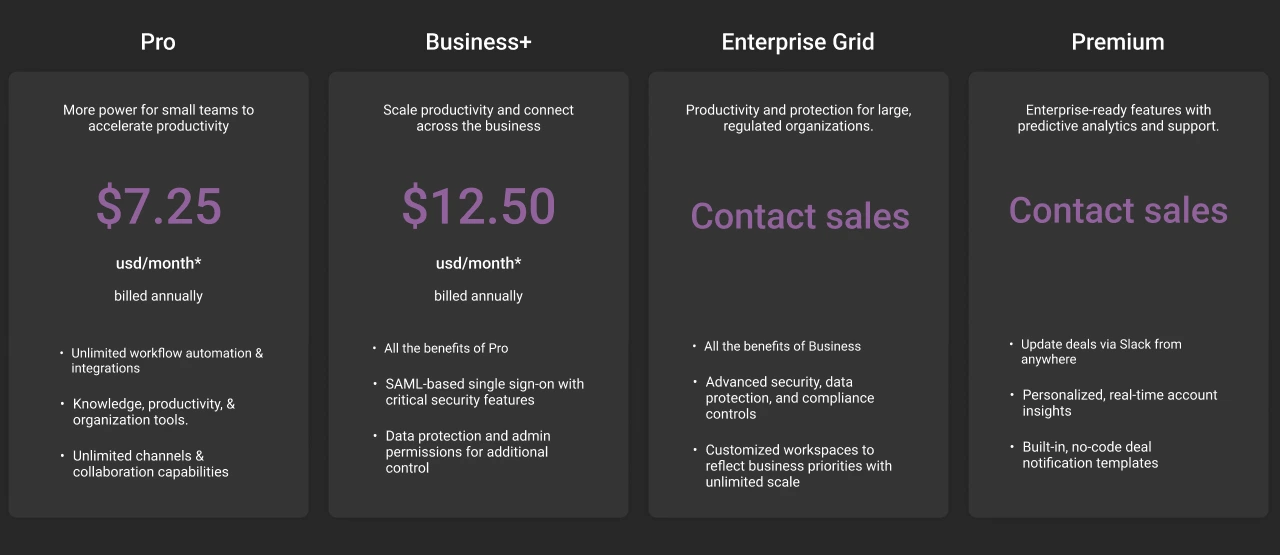 Slack Salesforce Integration Pricing dark