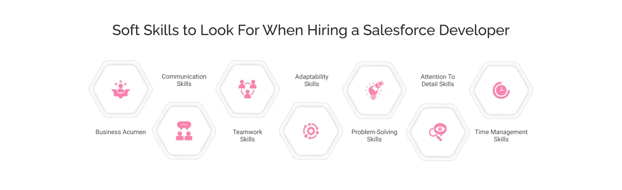 Soft skills to look for when hiring a Salesforce developer