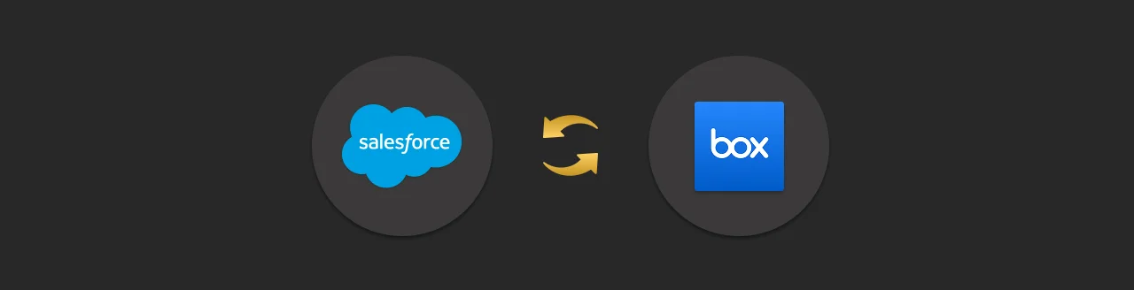 Step by Step Box Salesforce Integration Process Dark Img