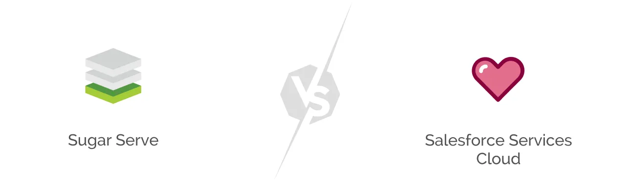 Sugar Serve vs Salesforce Service Cloud light
