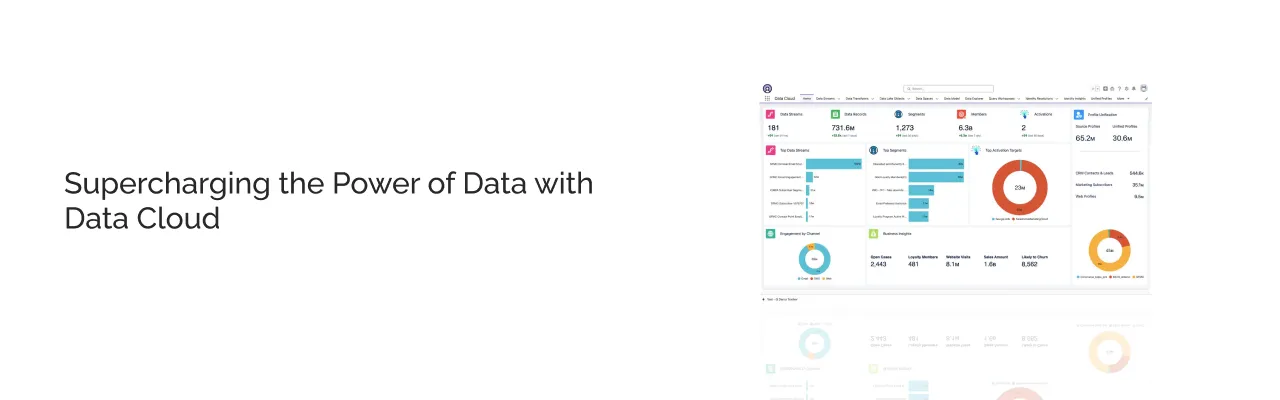Supercharging The Power of Data with Data Cloud
