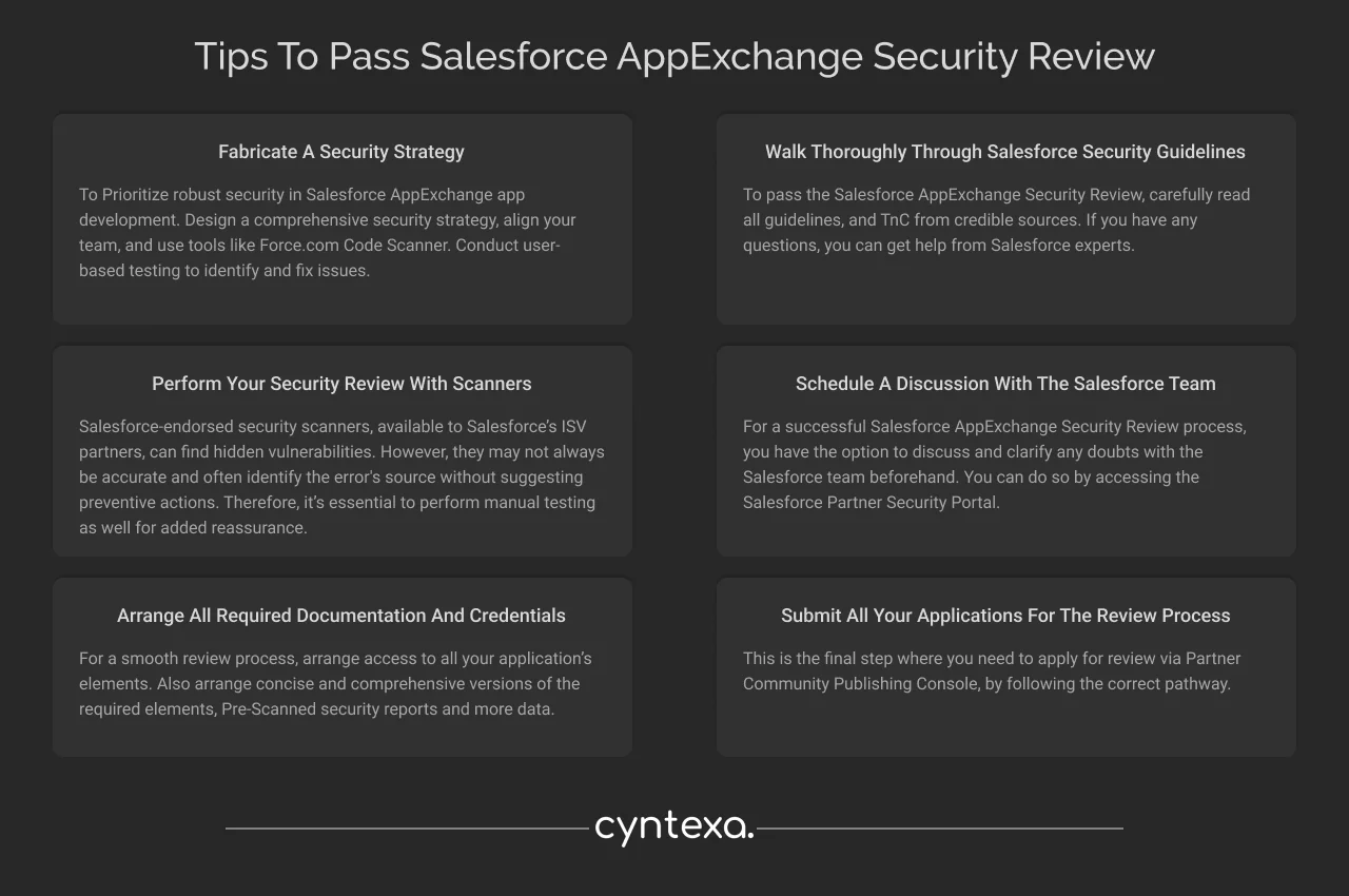 How to Pass AppExchange Security Review? dark