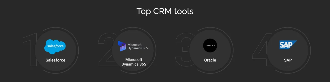 top CRM tools dark