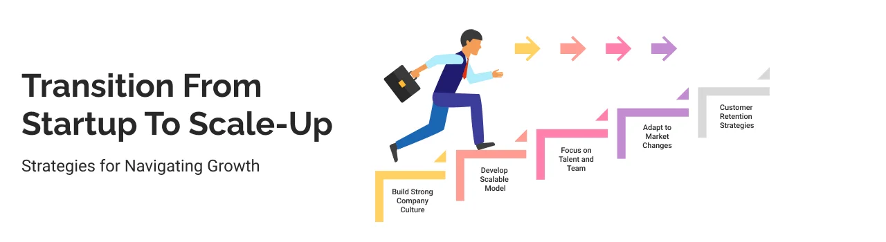 Transition from Startup to Scale Up Strategies to Navigating Growth