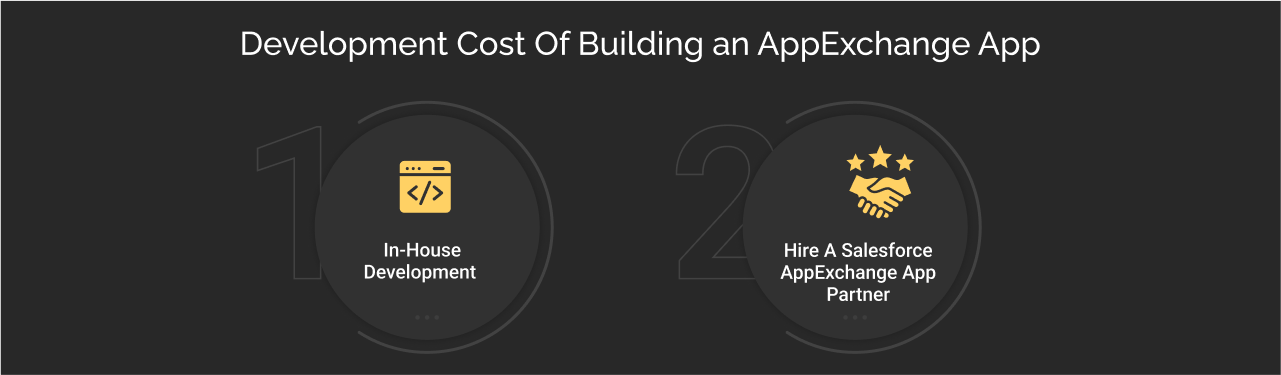 types of development cost for building an app on appexchange dark