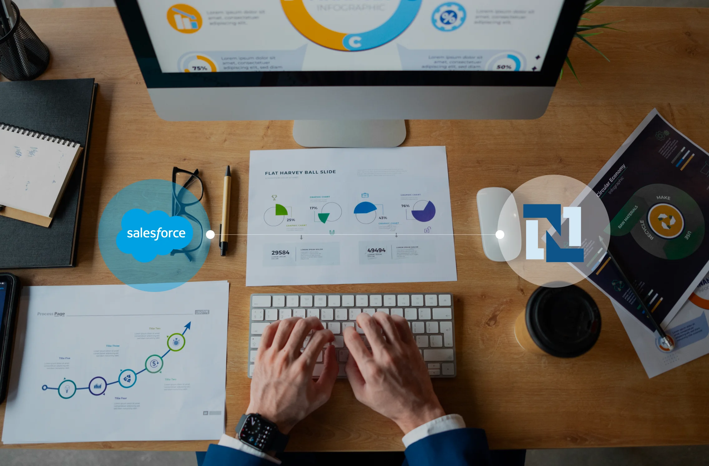 Unifying Sales and Finance with Netsuite Salesforce Banner