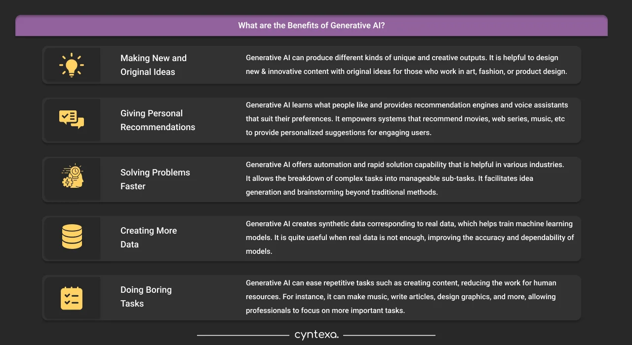What are the Benefits of Generative AI Dark