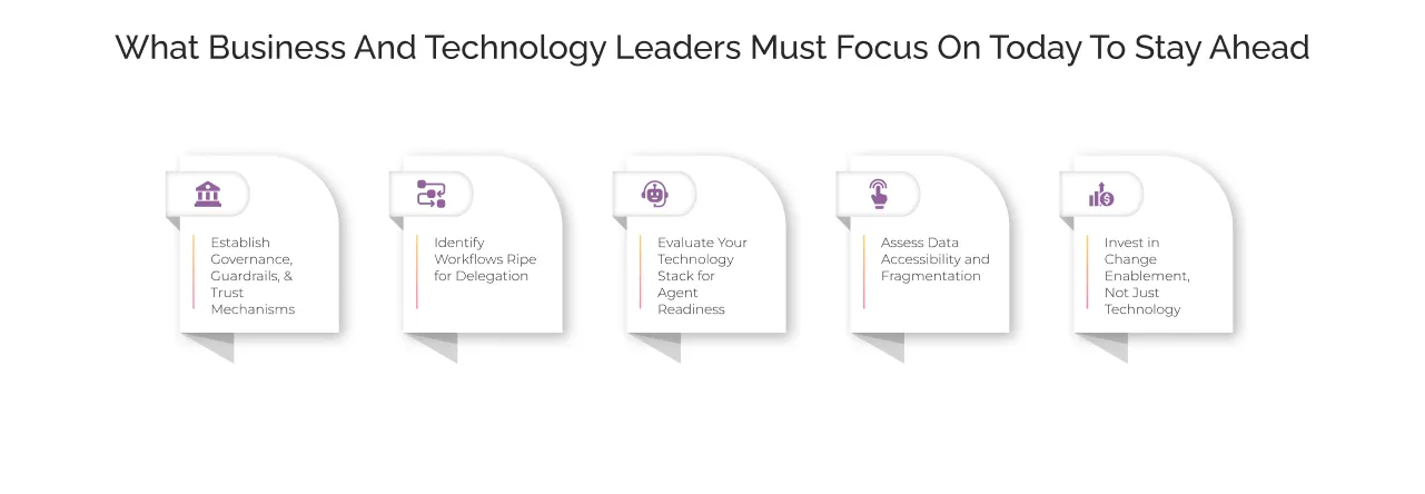 What Business And Technology Leaders Must Focus On Today To Stay Ahead light