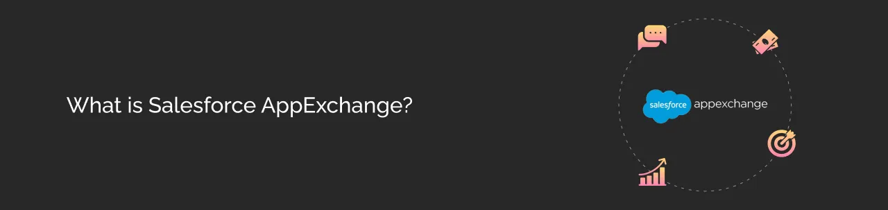 What is Salesforce AppExchange dark