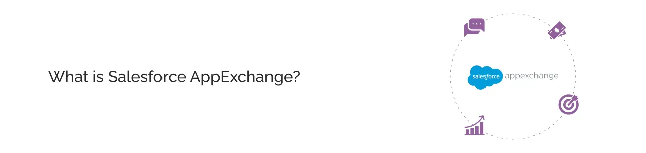 What is Salesforce AppExchange light