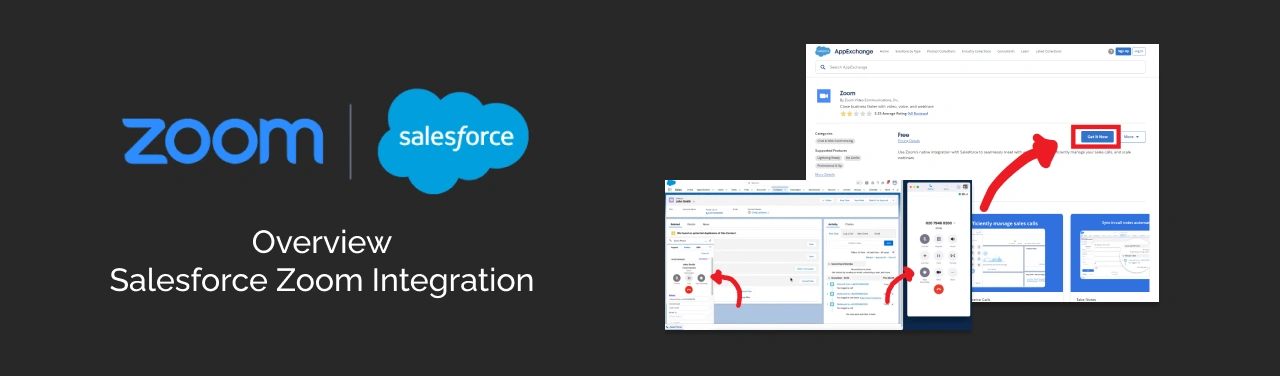 What is Salesforce Zoom Integration Dark Img
