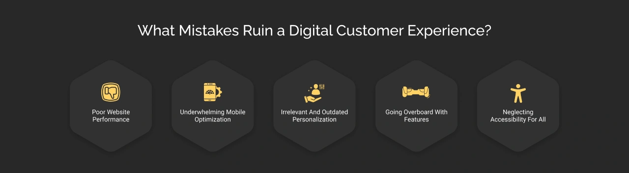 What Mistakes Ruin A Digital Customer Experience Dark Img