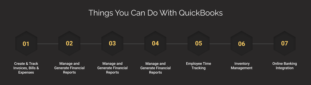 What you can do with QuickBooks dark