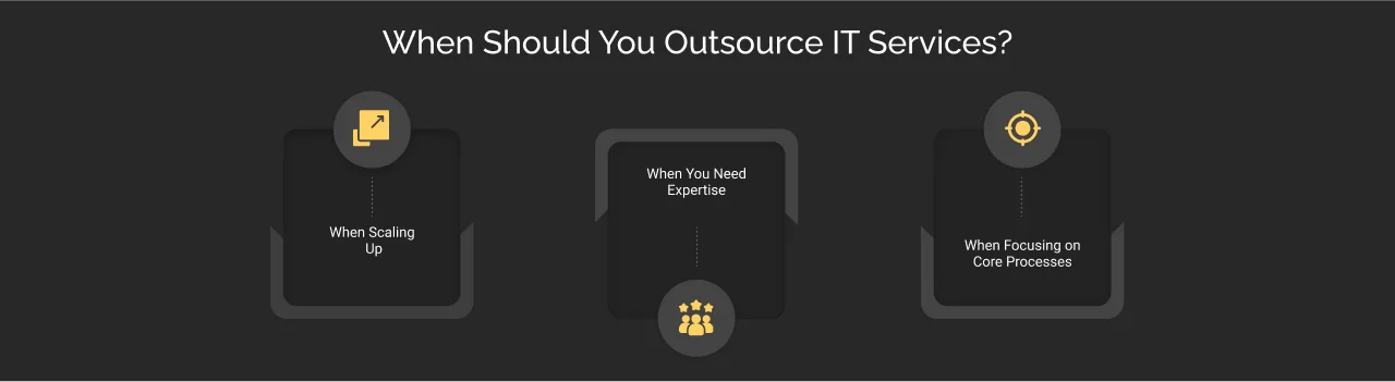when should you outsource it services dark