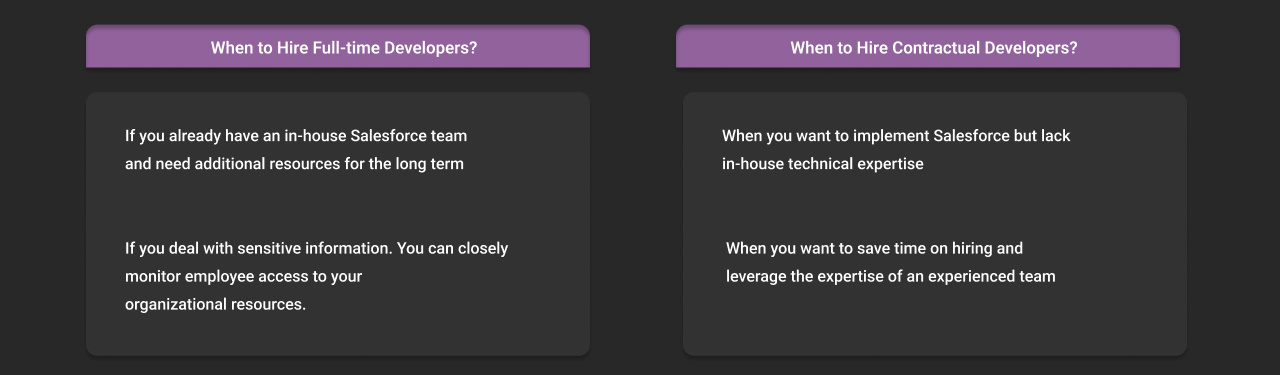 when to hire a full time salesforce developer or contractual developer