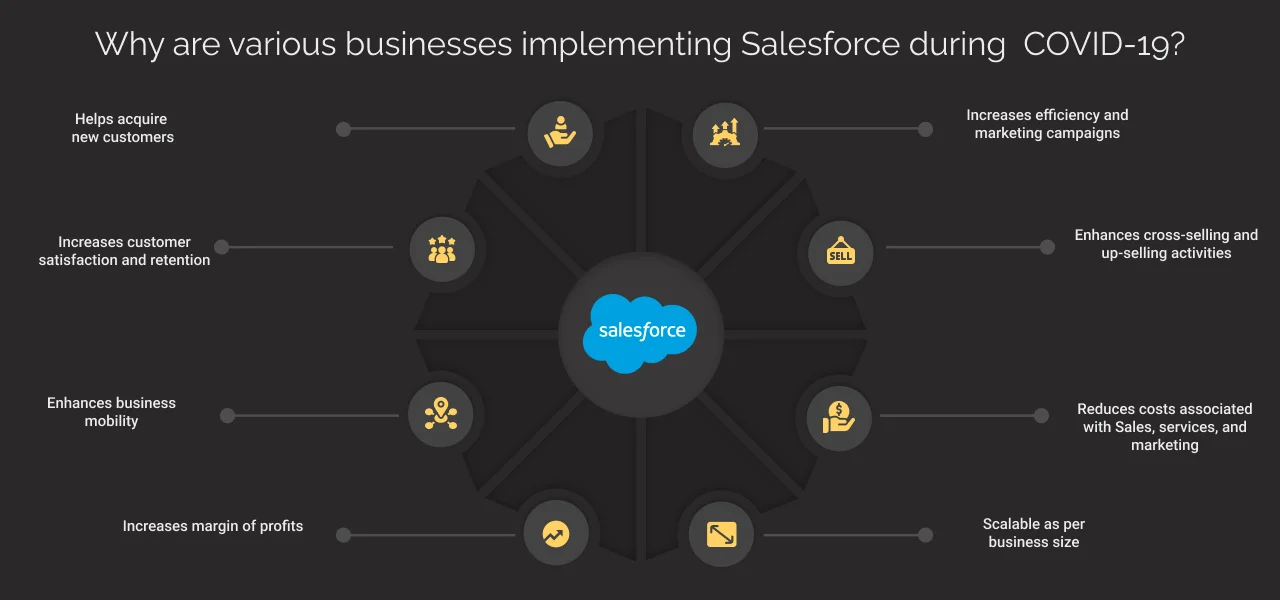 Why are business dark