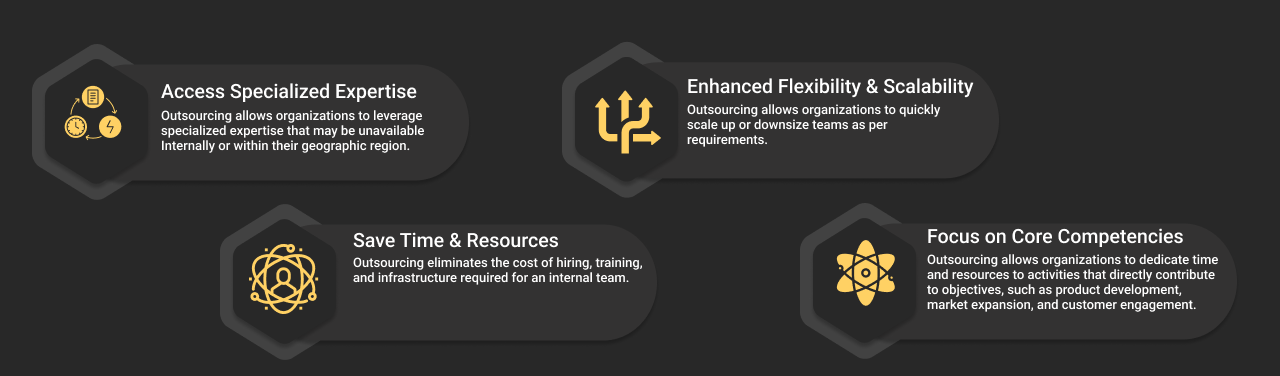 why do organizations leverage salesforce outsourcing dark