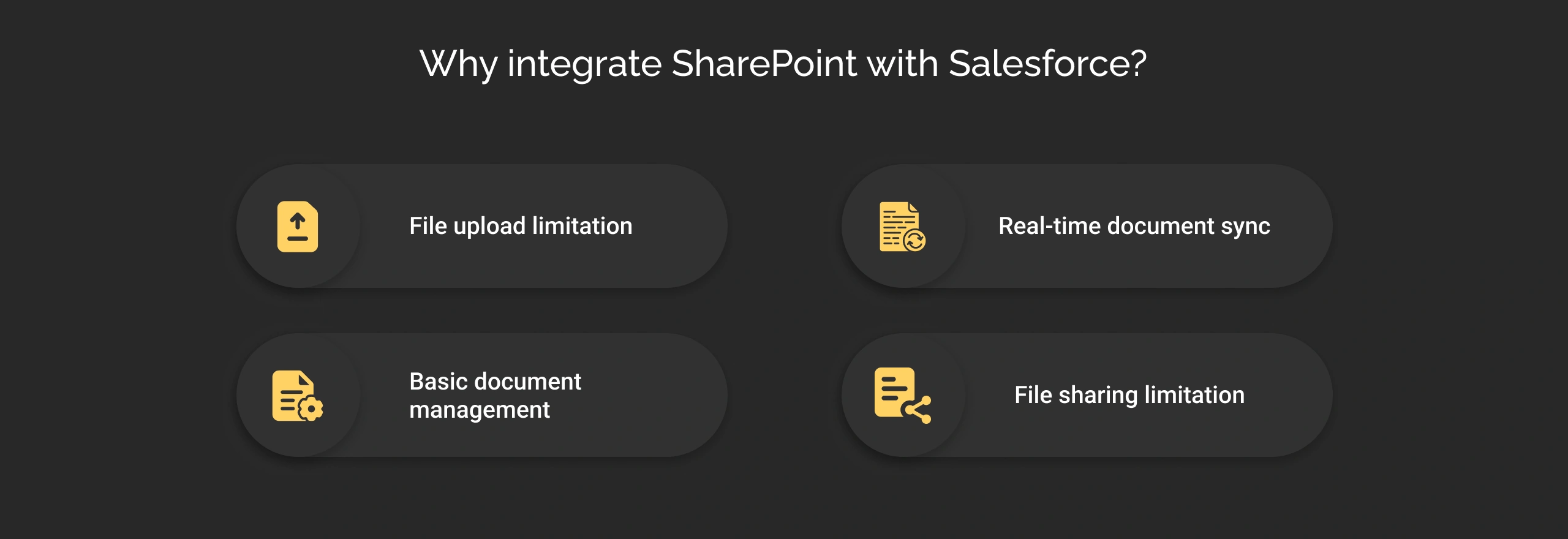 Why Integrate Sharepoint with Salesforce Dark Img